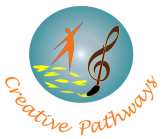 Creative Pathways