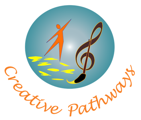 Contact Us - Creative Pathways